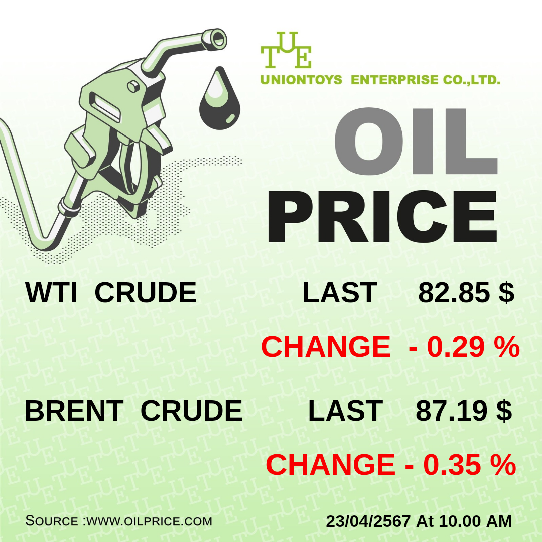 Uniontoys Oil Price Update - 24-04-2024